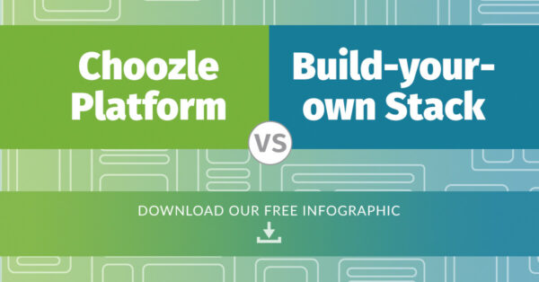 display advertising software options