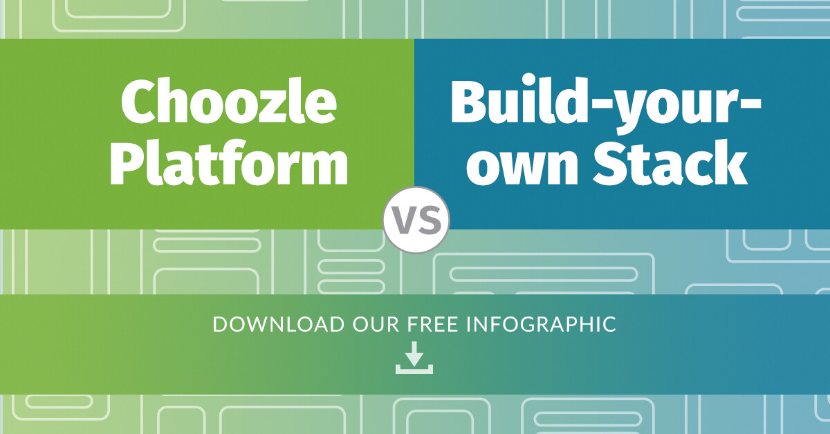 Choozle vs. Full Tech Stack Featured Image