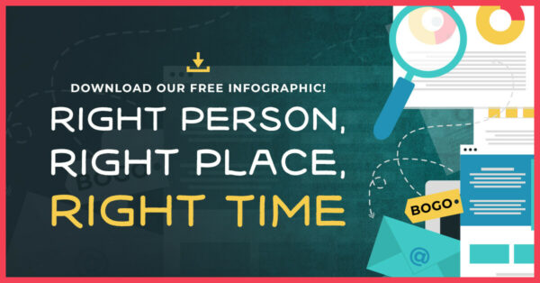 digital advertising strategy